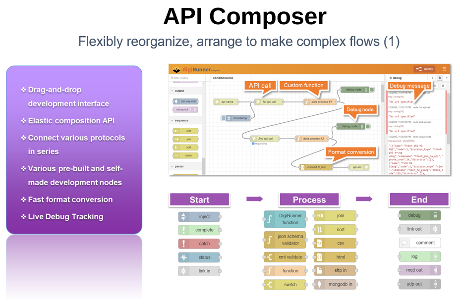 perangkat lunak composer