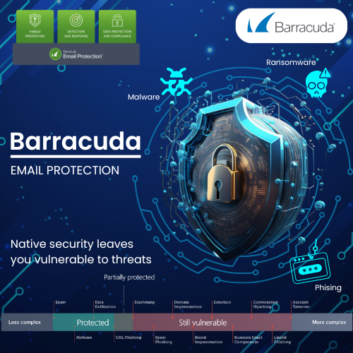 tools menghalau email phishing dari pengirim email
