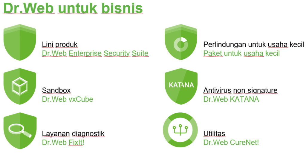 dr web untuk business anti virus